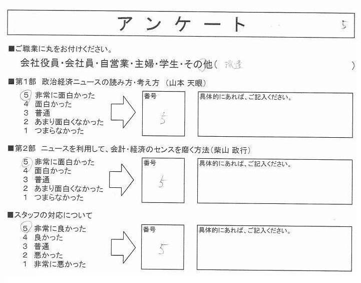 Google経済学