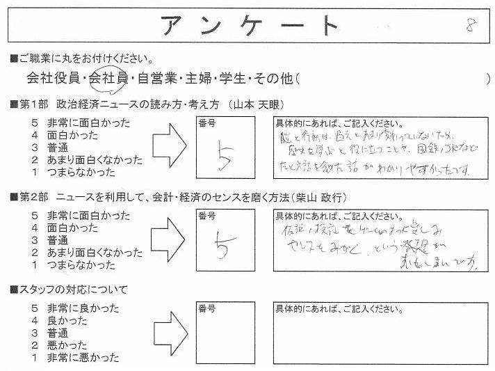 Google経済学